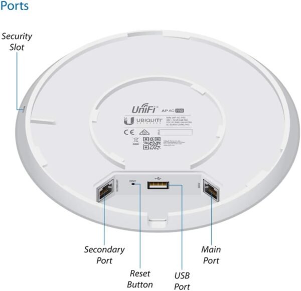 51M9-16hGIL._AC_SL1000_ Ubiquiti Wireless Access Point Review: Is the Unifi UAP-AC-PRO Worth It?
